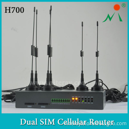 Dual SIM One Modem 3G HSUPA Router with Cold Standby Feature for Each Other